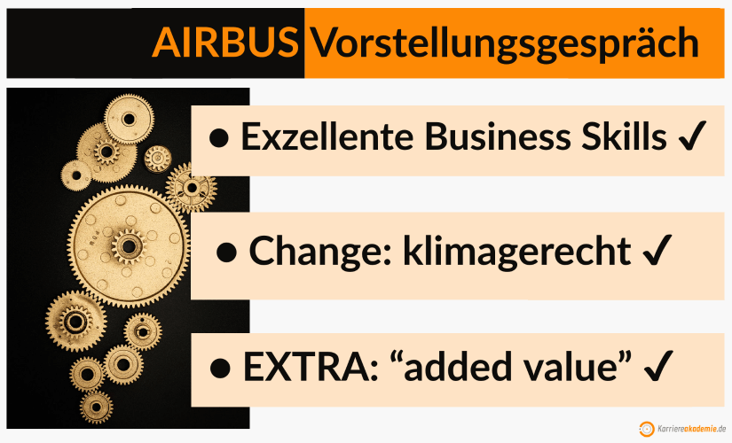 airbus-vorstellungsgespraech