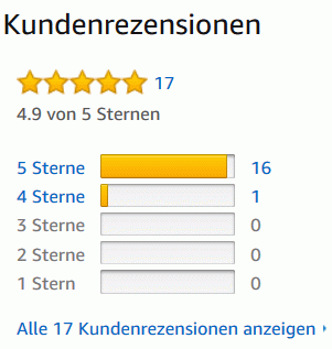 Arbeitszeugnis Kostenlos Prufen Lassen Karriereakademie Pruefen sie in ihrem arbeitszeugnis, ob profi. arbeitszeugnis kostenlos prufen lassen