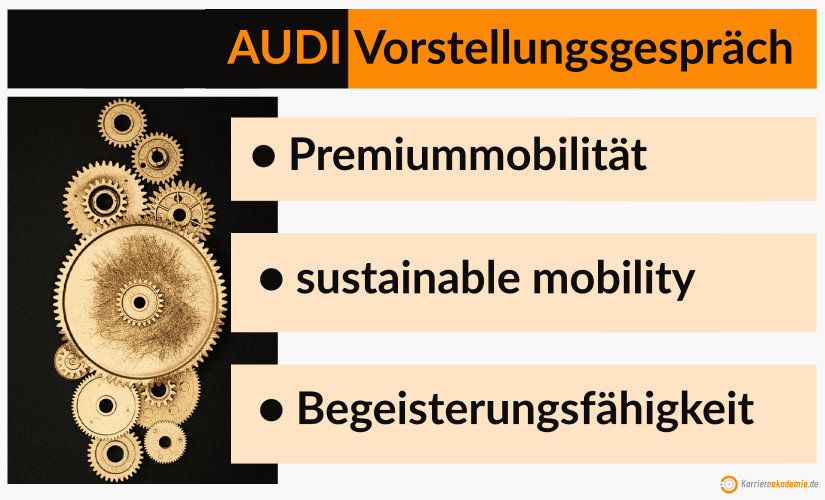 audi-vorstellungsgespraech