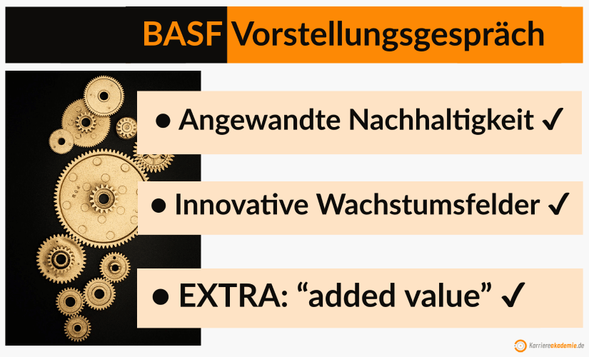 basf-vorstellungsgespraech