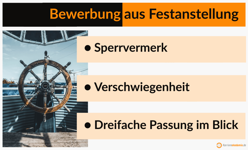 bewerbung-aus-ungekuendigter-stellung