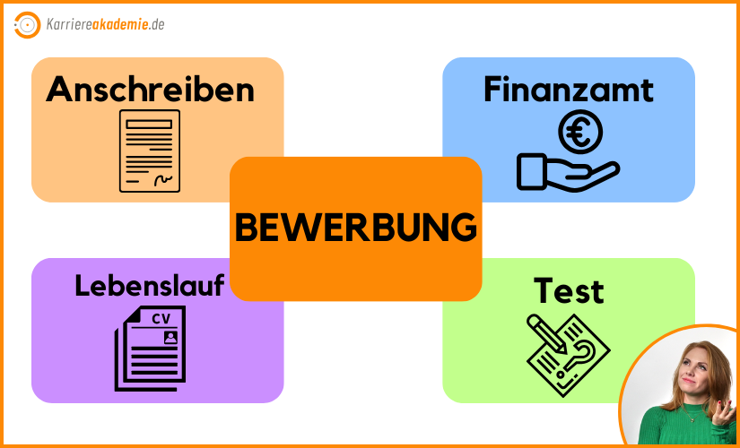bewerbung-finanzamt