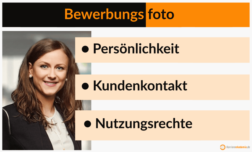 Bewerbung Mit Foto Ja Nein Oder Karriereakademie