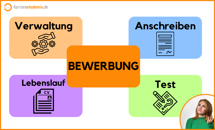 bewerbung-verwaltung
