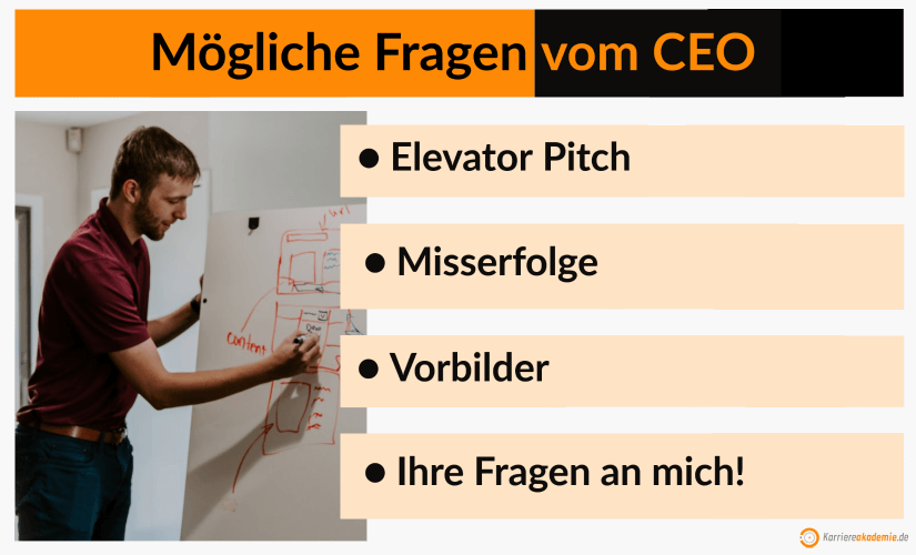 ceo-bewerbung-beispiele-muster