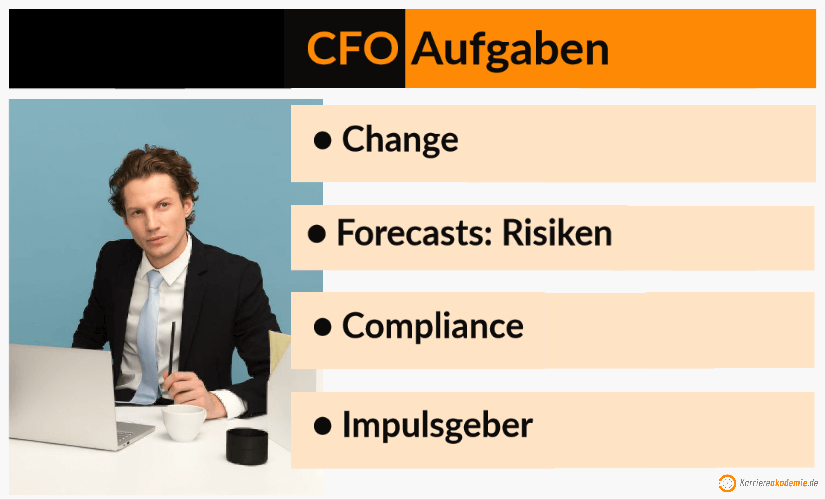 cfo-aufgaben-gehalt