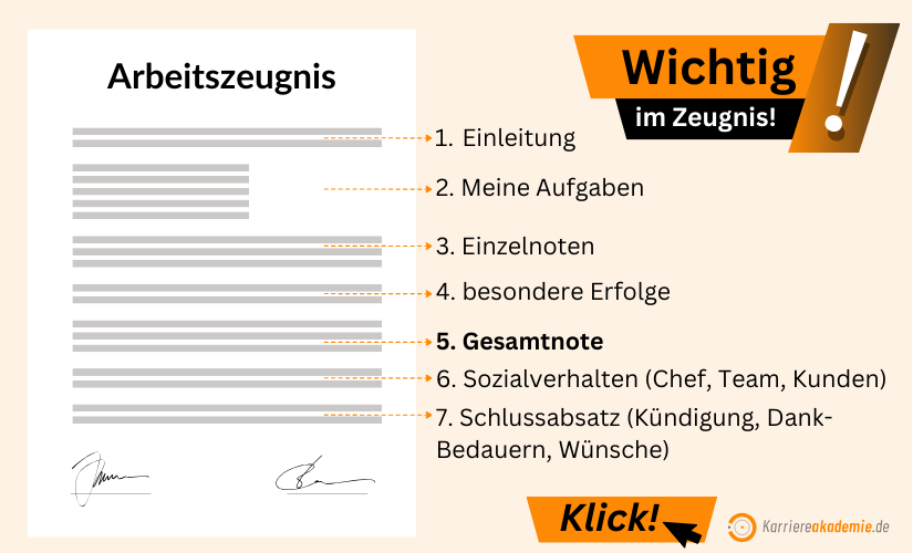 chatgpt-arbeitszeugnis-schreiben