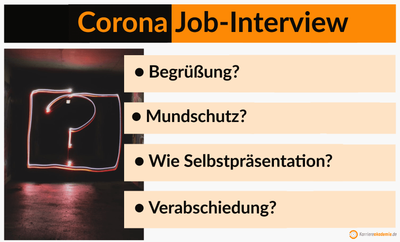 corona-vorstellungsgespraech