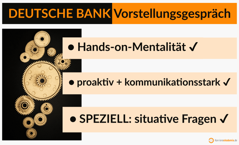 deutsche-bank-vorstellungsgespraech