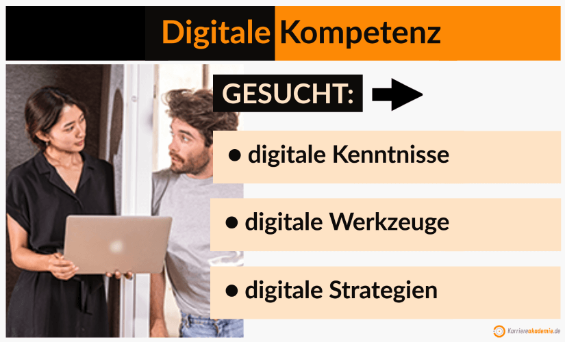 digitale-kompetenz