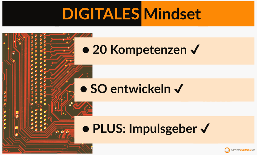 digitales-mindset