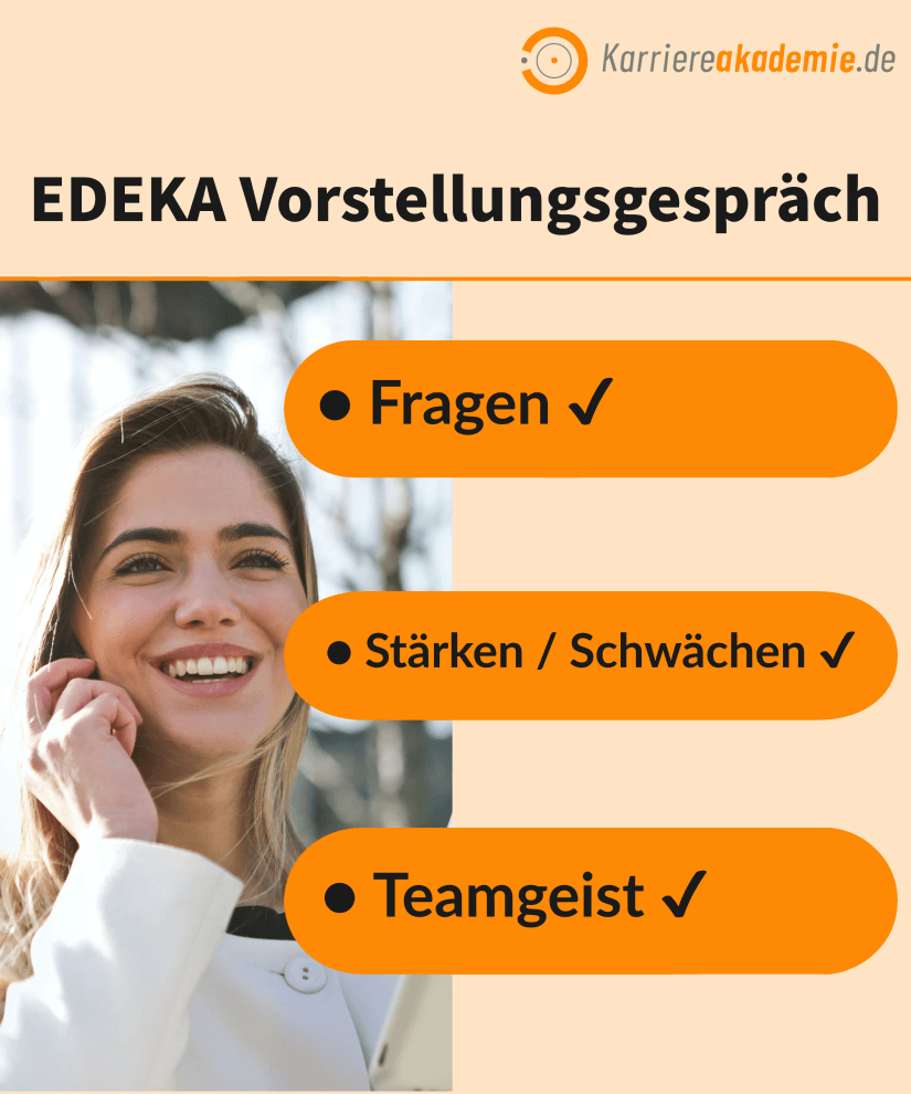 edeka-vorstellungsgespraech