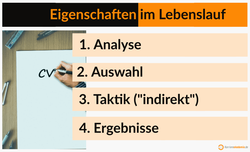 Eigenschaften-im-Lebenslauf