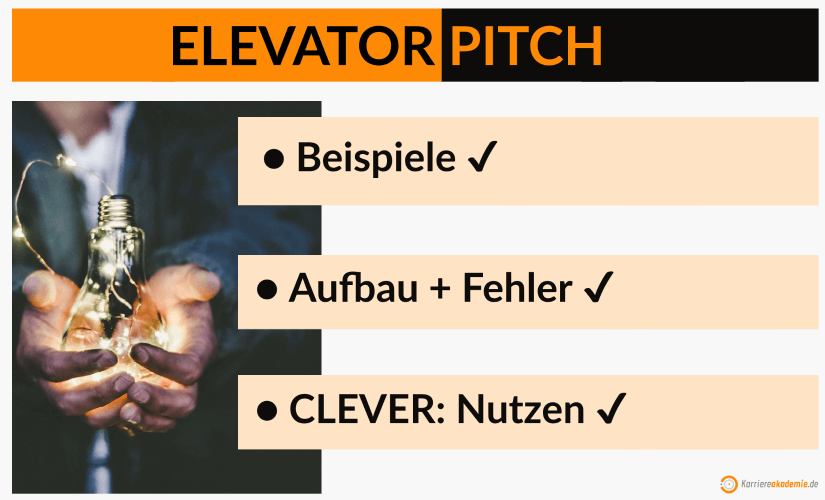 elevator-pitch-bewerbung