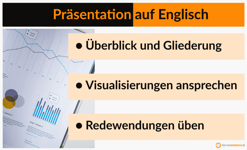 Englische Präsentation 30 Beispiele Schluss und Diskussion
