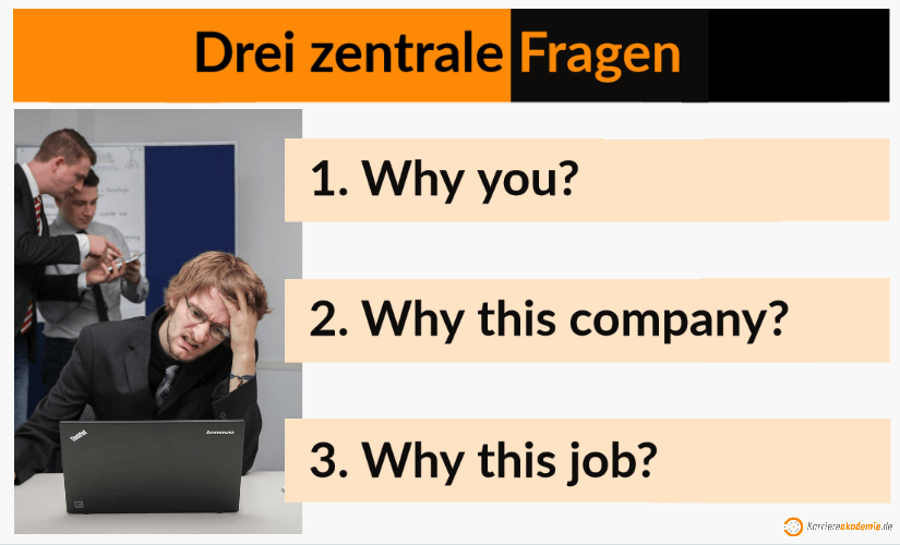  englisches-vorstellungsgespraech-typische-fragen