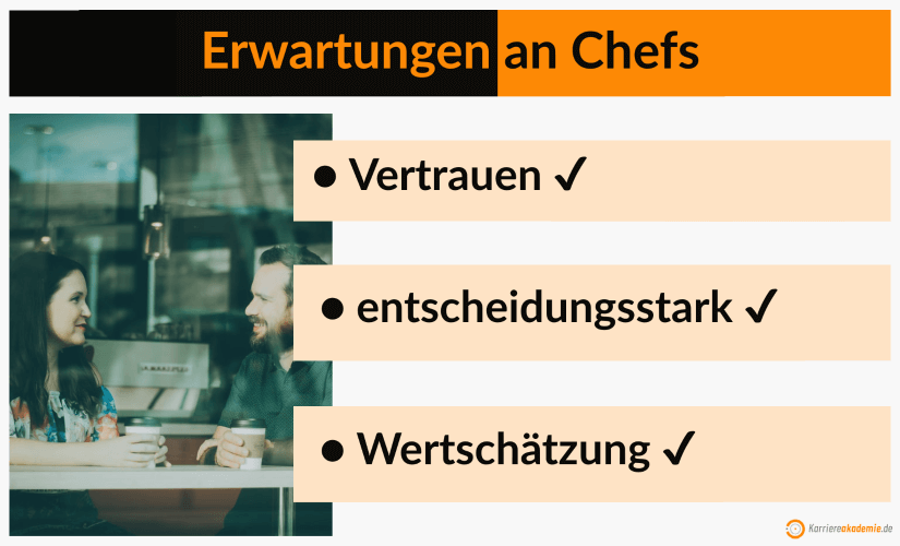 Erwartungen Mitarbeiter an Chefs 11 WICHTIGSTE Karriereakademie