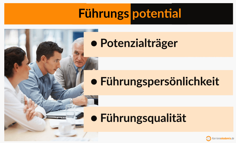 fuehrungseigenschaften-reflektieren-und-ausbauen