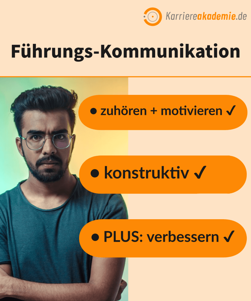 fuehrungskommunikation