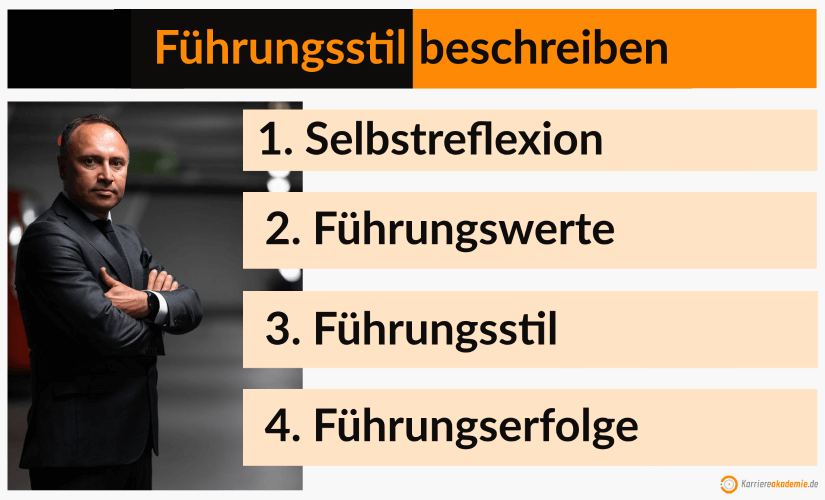 fuehrungswerte-in-der-zielposition