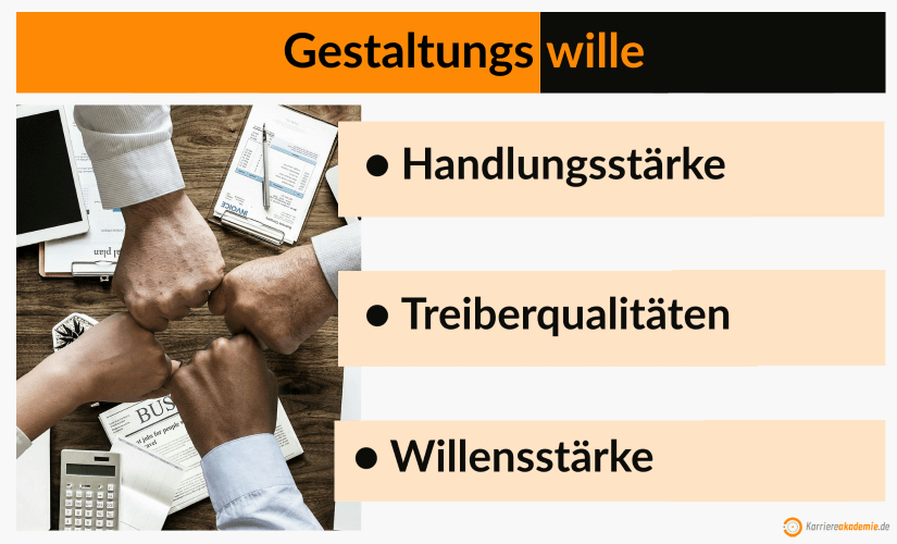 gestaltungswille