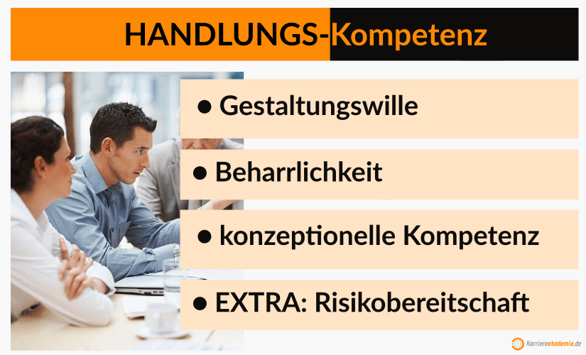 handlungskompetenz