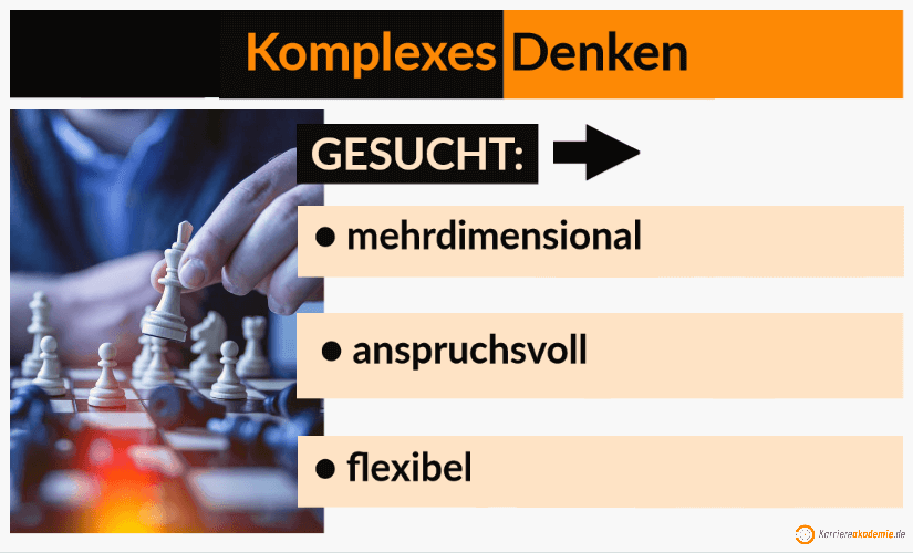 komplexes-denken