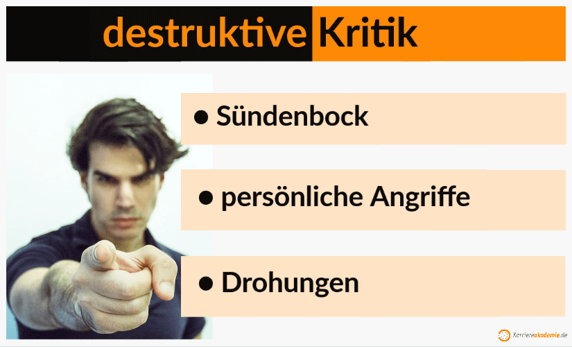 konstruktiv-kritisieren-regeln-ueben