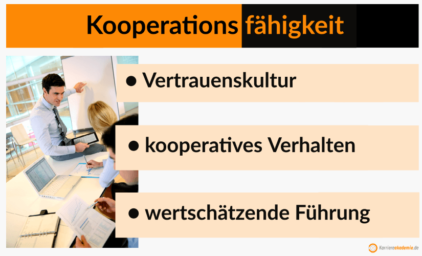 Kooperationsfähigkeit