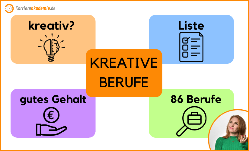 kreative-berufe