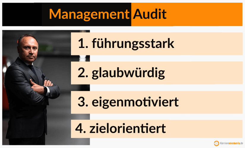 management-audit-beispiele-aufgaben-uebungen