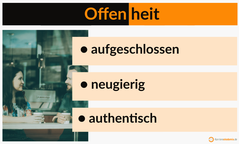 offenheit