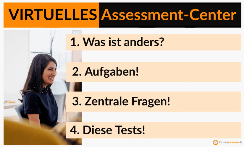 online-assessment-center