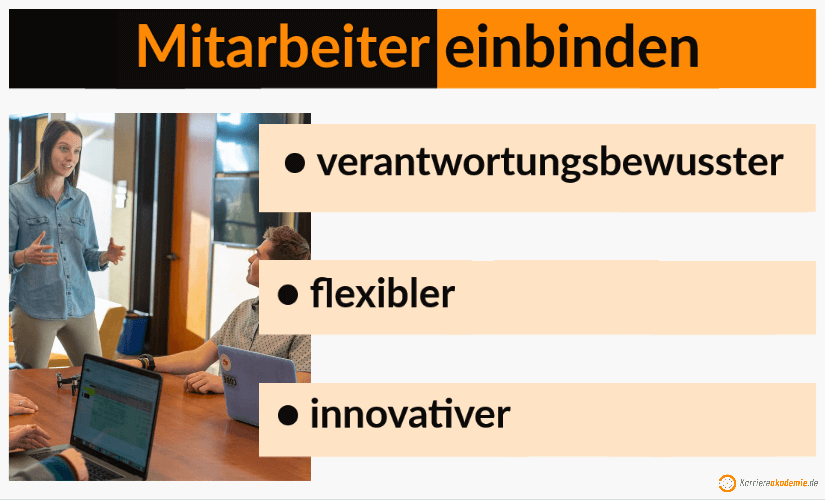 Partizipative Fuhrung Beispiele Vorteile Etablieren Nachteile Karriereakademie
