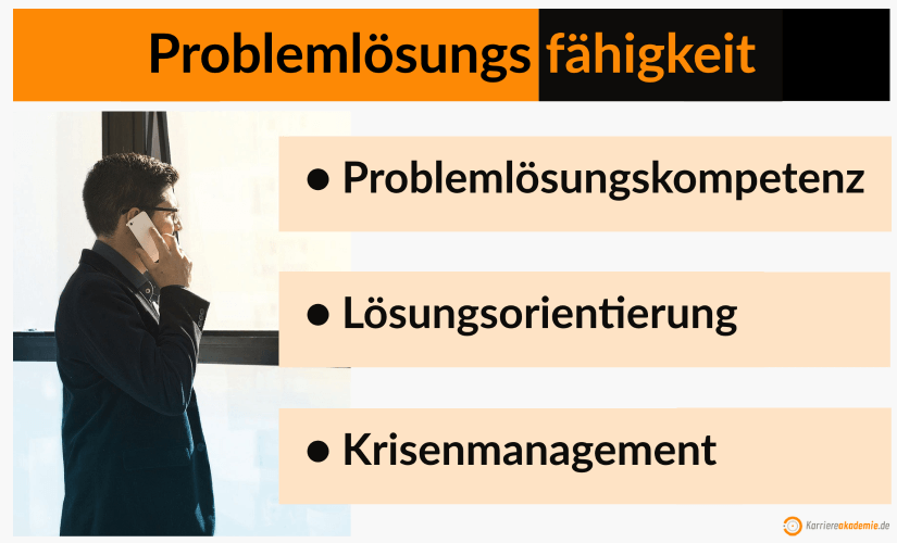 Problemlösungsfähigkeit