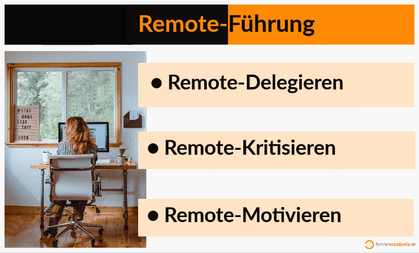 remote-fuehren