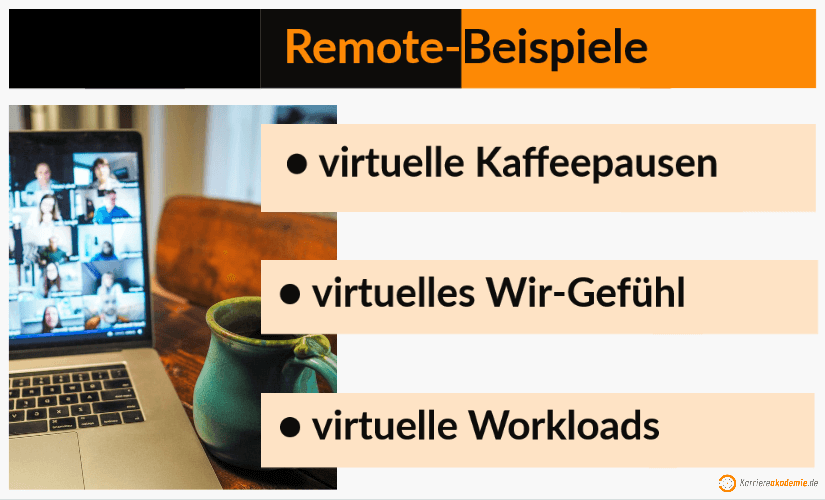 remote-fuehrung-beispiel