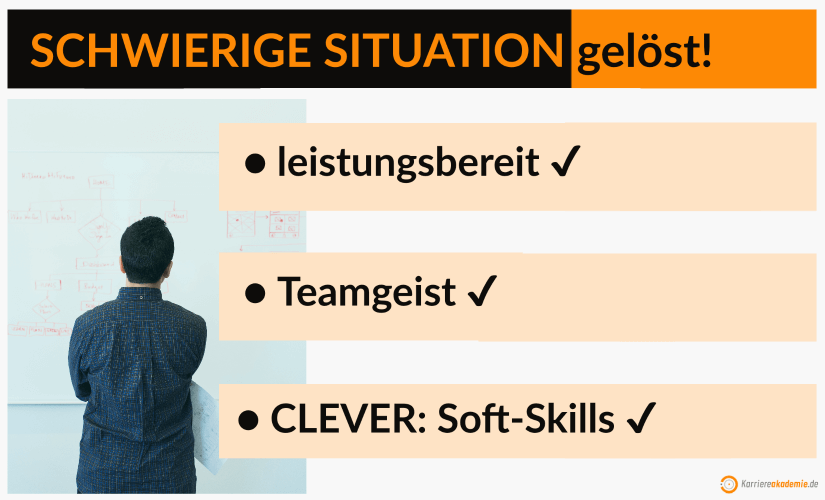 schwierige-situation