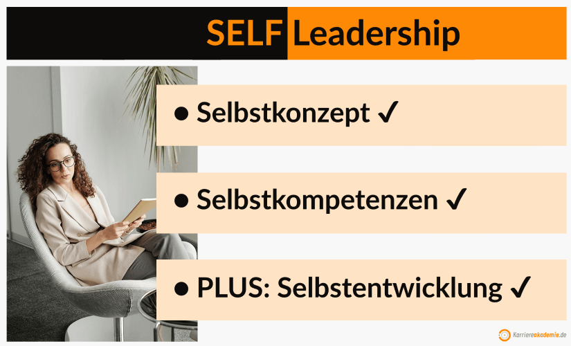 self-leadership