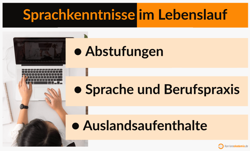 sprachkenntnisse-lebenslauf