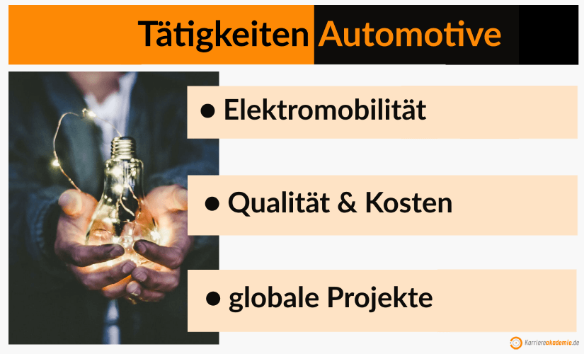 taetigkeitsbereich-automotive