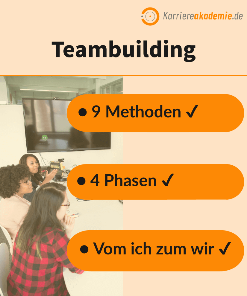 teamentwicklung