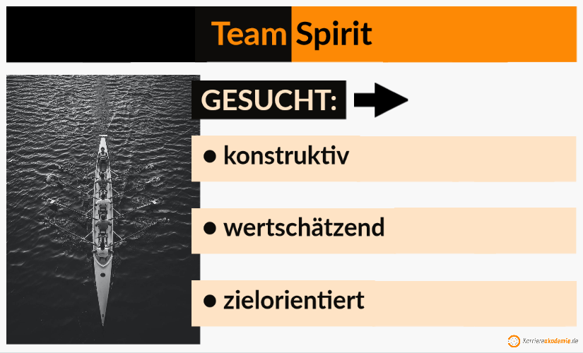 teamfaehig-beispiele