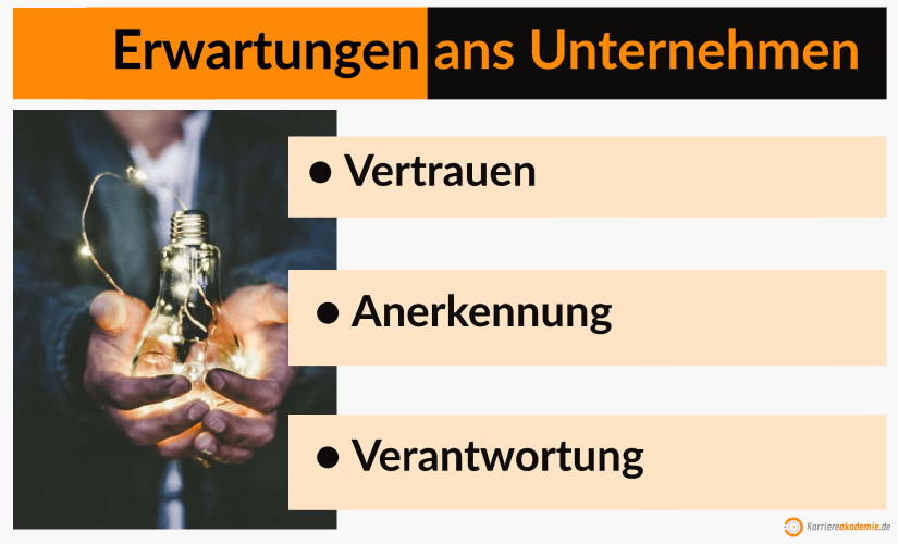 was-erwarten-sie-von-unserem-unternehmen