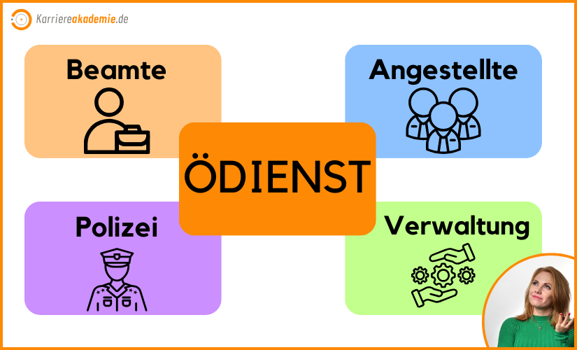 was-ist-der-oeffentliche-dienst