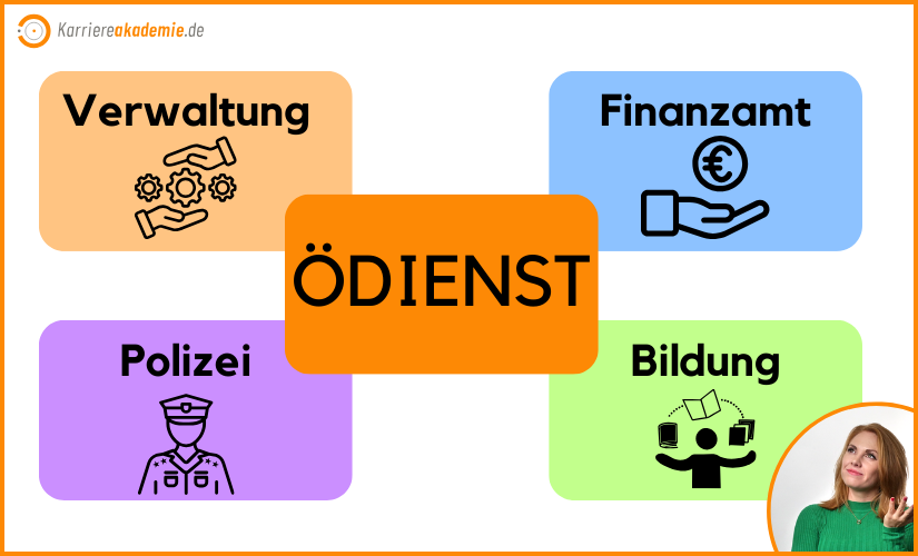 welche-aufgaben-hat-der-oeffentliche-Dienst