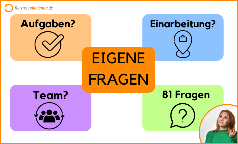 welche-fragen-haben-sie-an-uns