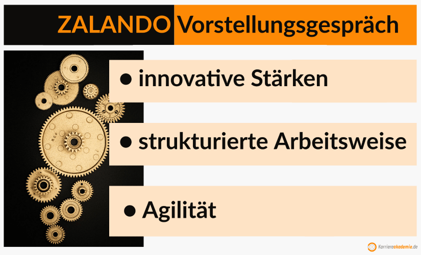 zalando-vorstellungsgespraech