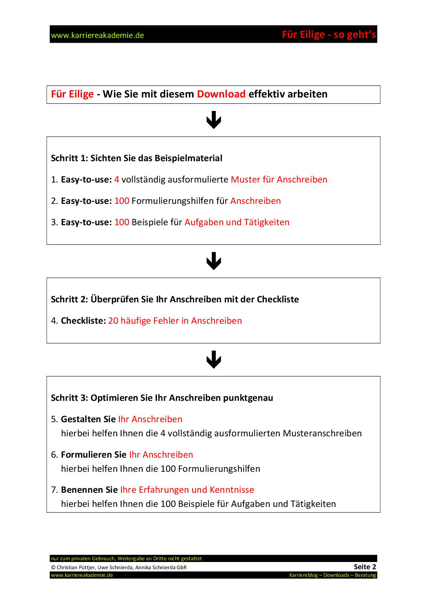 anschreiben sales