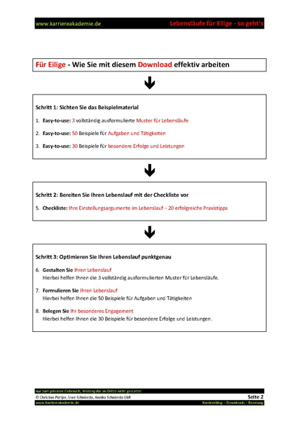 3 X Lebenslauf Kfz Mechatroniker Kfz Mechatronikerin Karriereakademie